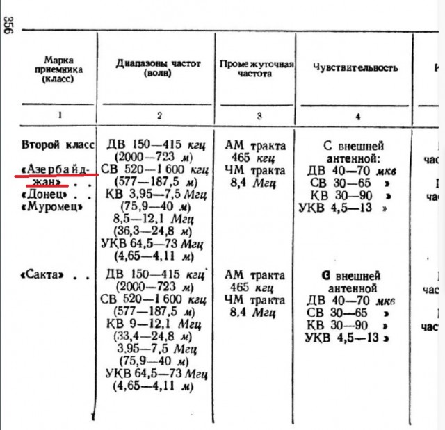 Азербайджан..jpg