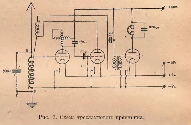 3-хламп26года.JPG