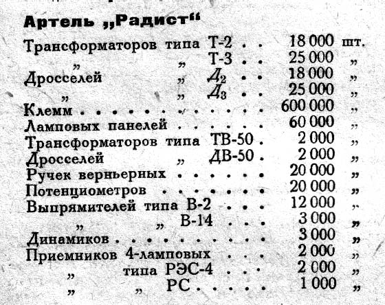 РФ 7-1933.jpg