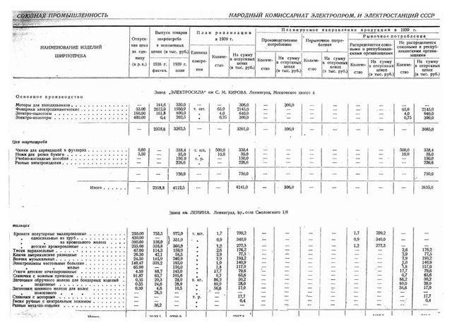 Ширпотреб-38 2.jpg