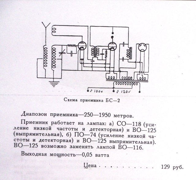 БС2 2.JPG