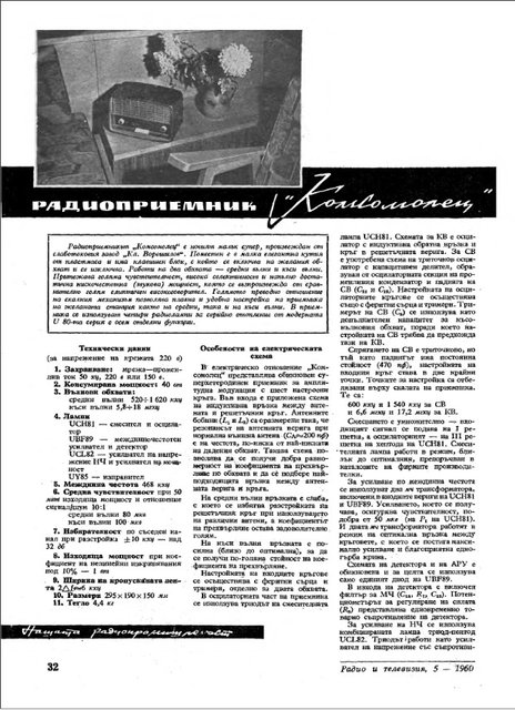r_bulg_1960_5_1.jpg