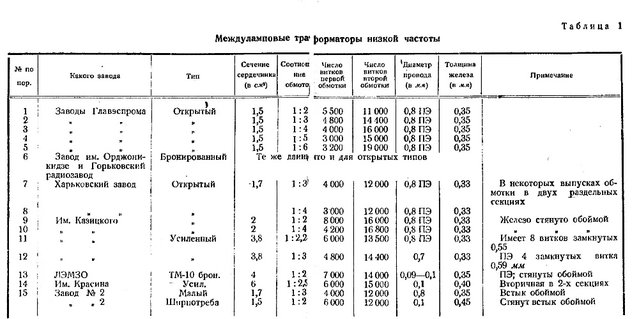 Межламповые трансформаторы.jpg