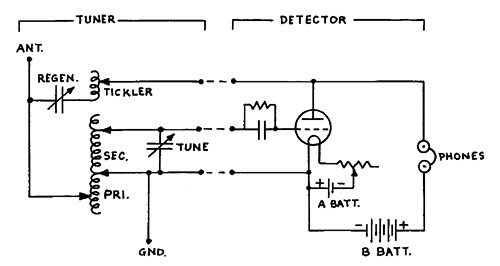 Reinartz-Fig1.jpg